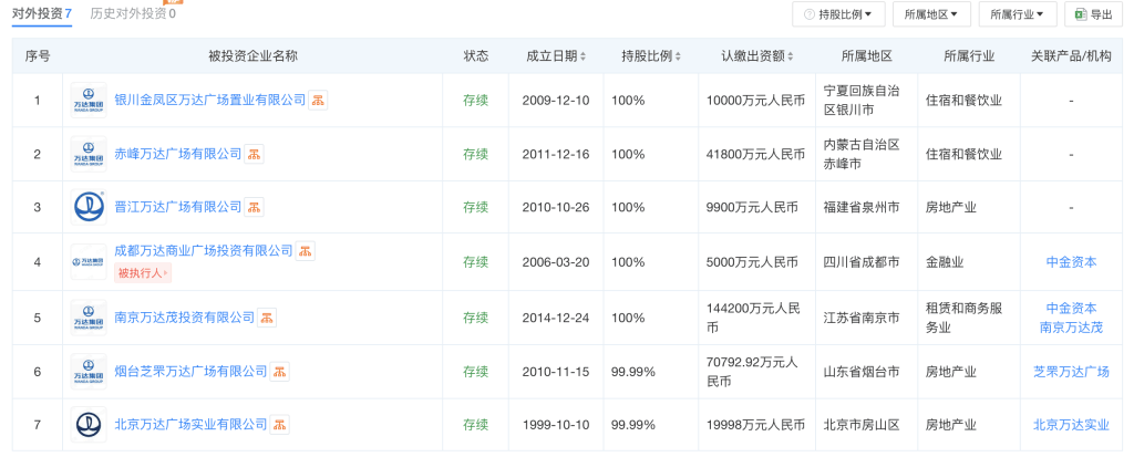 王健林，还在转让万达广场