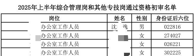 江苏一高校被指“萝卜招聘”，复审名单首位是本校老师？回应：人事关系非本校才可报考