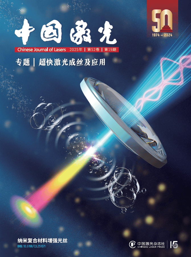 中国科学院上海光机所、上海理工大学：纳米金溶液中的飞秒激光成丝研究 | 中国激光·专题封面