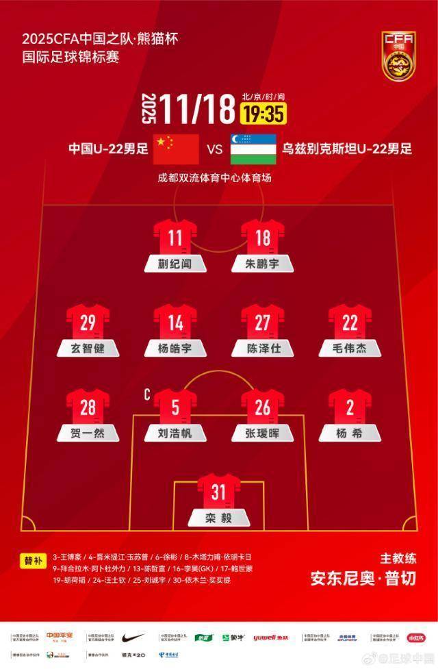 0比0战平乌兹别克斯坦队 U22国足“熊猫杯”拿到亚军