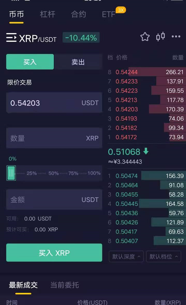 哪里查找自己的瑞波币(哪里查找自己的瑞波币账号)