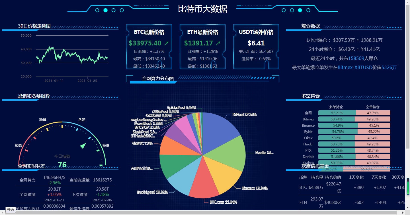 瑞波币会涨到1万吗(瑞波币会跌到一文不值吗)