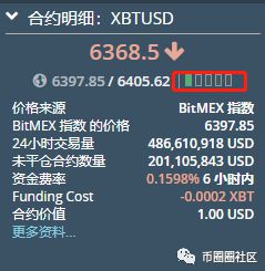 瑞波币买卖怎么计算(瑞波币交易手续费是多少)