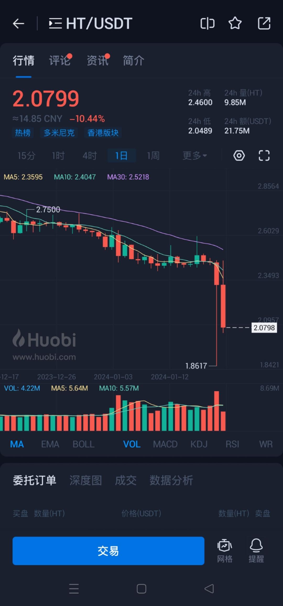 瑞波币孙割(瑞波币败诉的结果)
