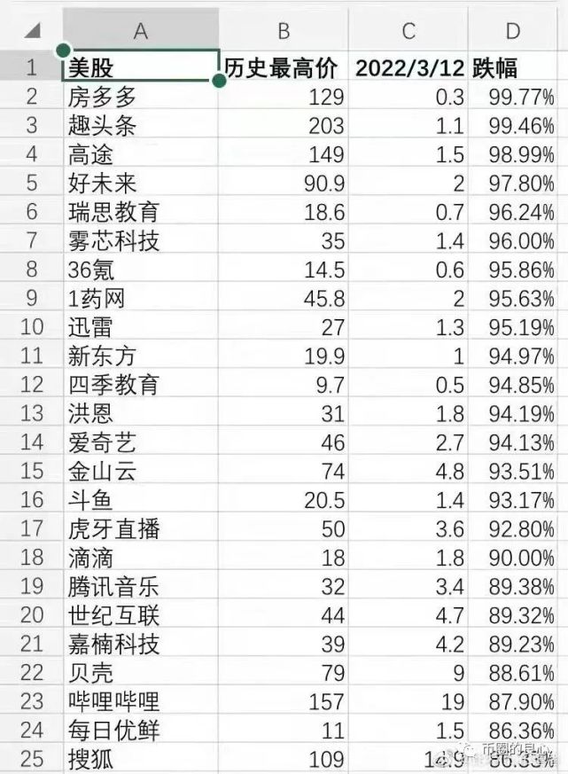 瑞波币孙割(瑞波币败诉的结果)