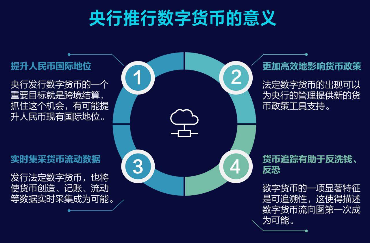 瑞波币什么时候开花(瑞波币什么时候会大跌呢)