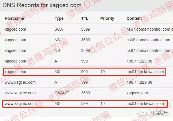瑞波基因币的最新价格(瑞波基因币的最新价格走势)