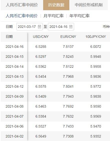 瑞波币主流币排名(瑞波币以后的升值空间)
