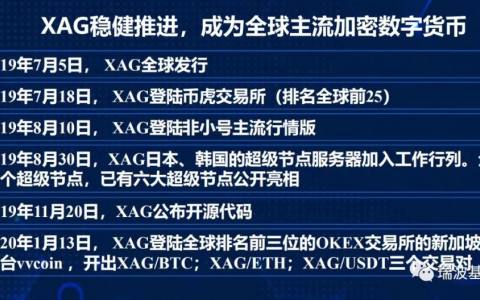 瑞波基因币币价(瑞波基因币官网中国财经网)