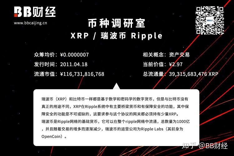 xrp瑞波币是私人的吗的简单介绍