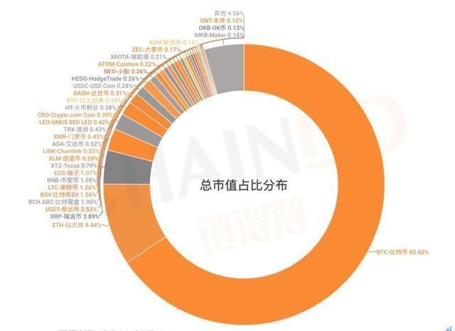 扫二维码挖瑞波币(瑞波币微信群二维码)