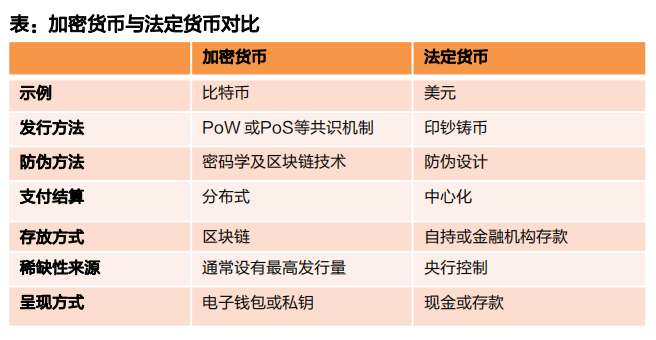 瑞波币如何从瑞波钱包转出(瑞波币如何从瑞波钱包转出来)