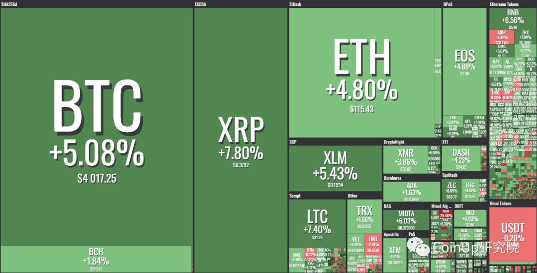 瑞波币是谷歌旗下的吗(瑞波币是谷歌旗下的吗是真的吗)