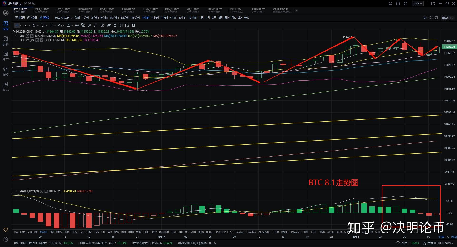 瑞波股票什么时候上币(瑞波币什么时候上交易所的)