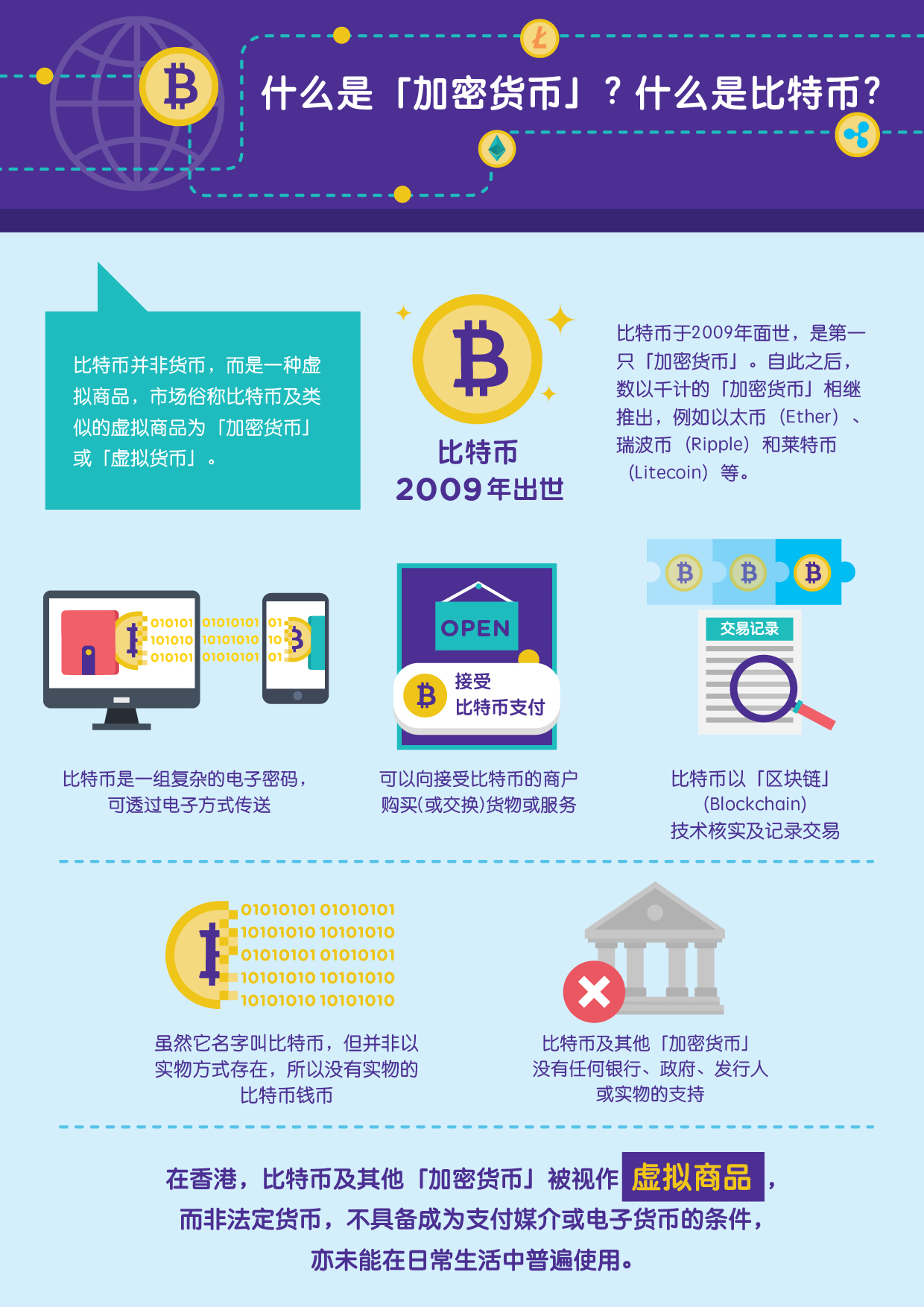 瑞波币的发行背景(瑞波币的发行背景介绍)