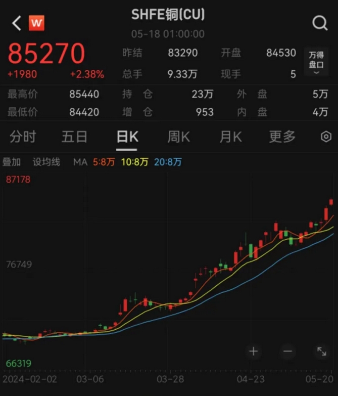 瑞波币牛市怎么不涨(瑞波币这几天为什么大涨)