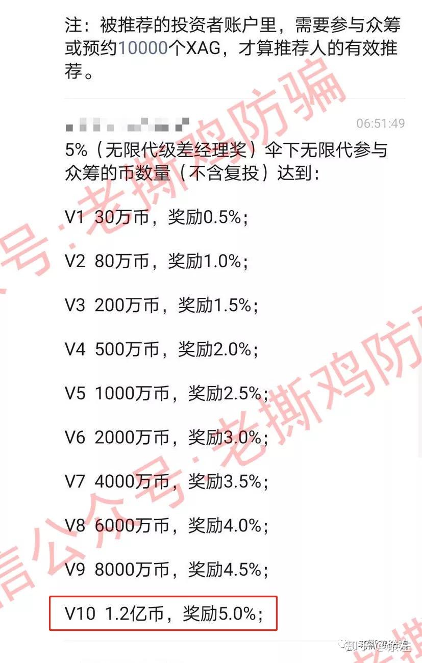 瑞波基因币的最新动态(数字货币xrp是什么币)