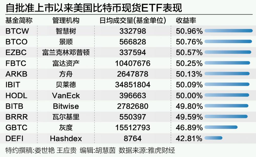 瑞波币2020年还能大涨吗(2021年瑞波币还有投资价值吗)