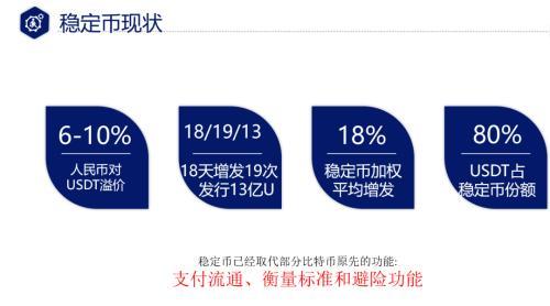 瑞波币稳定币(瑞波币潜力怎样)