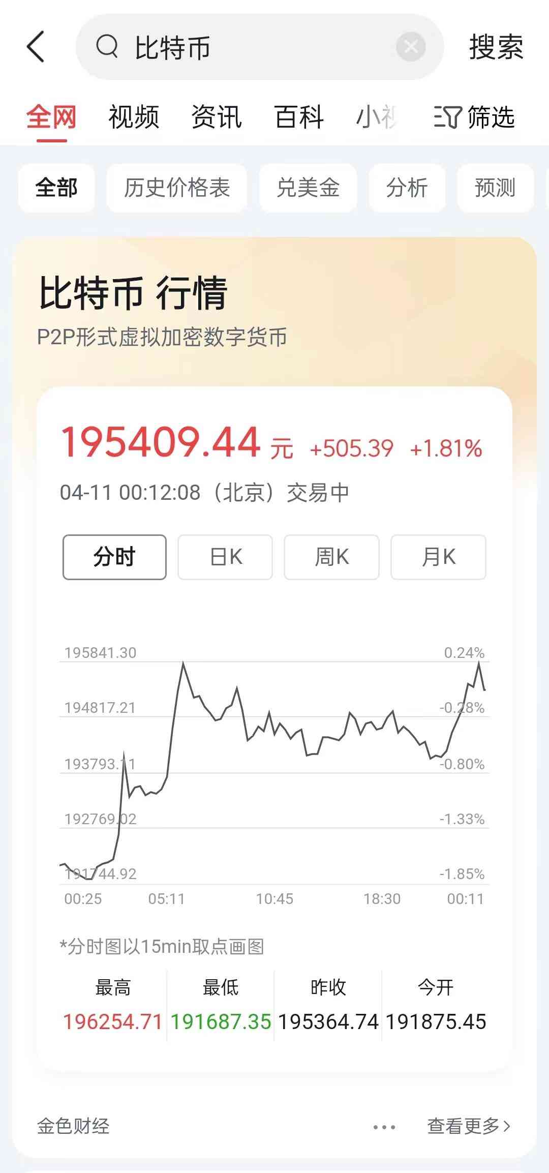 瑞波币价格今日价格人民币(瑞波币价格今日价格人民币多少钱)