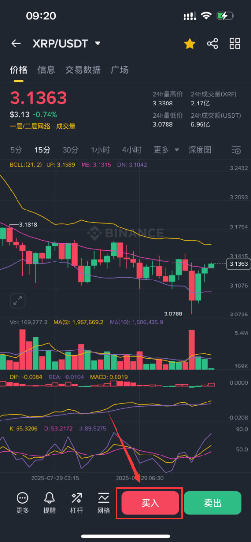 瑞波币为什么会逐渐减少(瑞波币为什么会逐渐减少的原因)