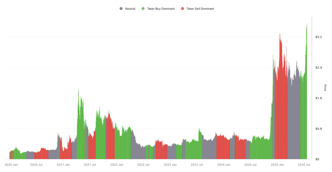 2020瑞波币还会涨吗(2020瑞波币会不会暴涨)